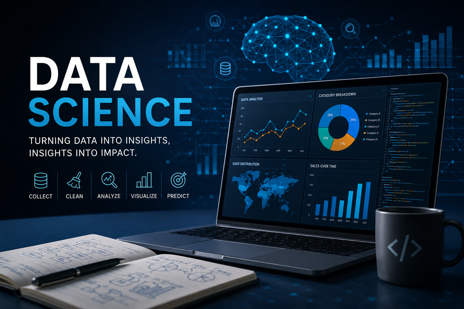 What Is Data Science? A Practical Guide for 2026